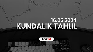 Kundalik Tahlil  16May  Haftalik yonalishlar [upl. by Yelehsa554]