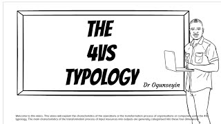 The 4Vs Typology [upl. by Semmes]