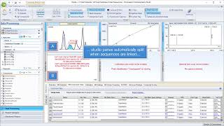 Chromeleon CDS – Video 96 Dual Sequence Linking [upl. by Eirameinna]