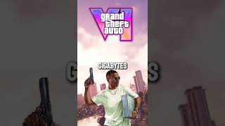 GTA 6 Best Console for GTA VI 🔥 [upl. by Glynn]