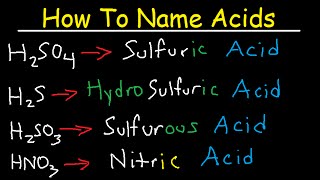 How To Name Acids  The Fast amp Easy Way [upl. by Morice]