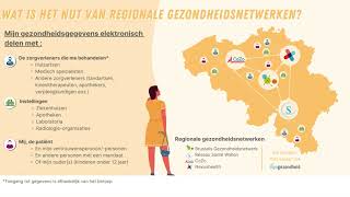 Wat is het nut van regionale gezondheidsnetwerken [upl. by Sinai]