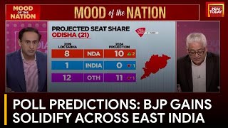 East India 2024 Election Projections Indicate a Repeat of 2019 [upl. by Benge915]