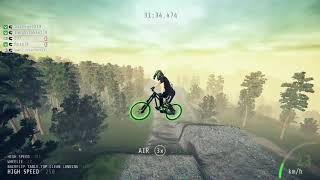 Fakie News  Llangynog  Descenders Trick Comp [upl. by Chelsae82]