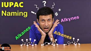 IUPAC Nomenclature  Alkanes Alkenes Alkynes [upl. by Ainotahs]