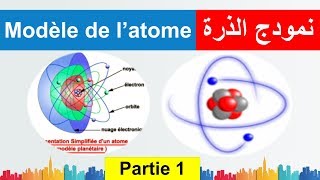 modèle de latome Tronc commun 1er partie  نمودج الذرة [upl. by Ailicec957]