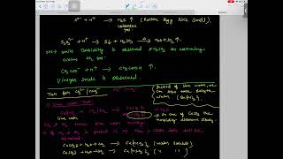 Qualitative Analysis of Anions Lecture 3 jeeadvanced jeemains neet [upl. by Etezzil351]