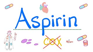 Aspirin  Cyclooxygenase COX Inhibitor  Acetyl Salicylic Acid  ASA Quick Review  Pharmacology [upl. by Kcorb571]