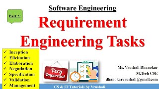 Alpha and Beta testing in software Engineering in Hindi  Software engineering tutorials [upl. by Anura957]