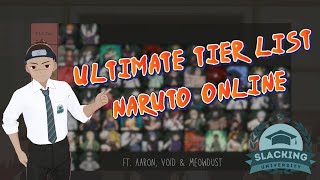 Ultimate Ninja Tier List 2024  Naruto Online 🍥 [upl. by Kitarp]