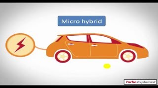 How Hybrid Electric Vehicles Works Bangla Explained [upl. by Oner483]