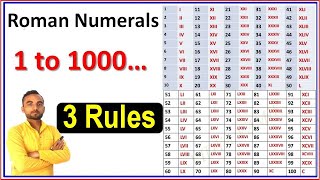 Roman Numerals 1 to 10000  Roman Number  How to write roman numerals [upl. by Amalbergas]