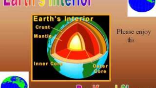 Earths Interior  Animated Presentation on the layers of the Earth [upl. by Diaz762]