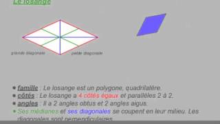 le losange définition [upl. by Lebatsirhc]