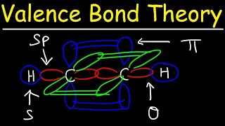 Valence Bond Theory amp Hybrid Atomic Orbitals [upl. by Goldwin]