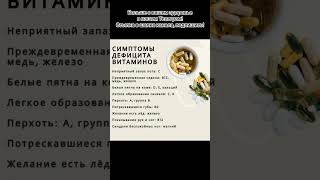 Симптомы дефицита витаминов ☝️дефицит витамины [upl. by Pru33]