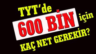 TYT 600 BİN İÇİN 4 FARKLI HESAPLAMA 2022 II tyt 600 bin kaç net [upl. by Bobbette]