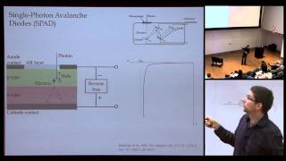 Singlephoton detectors  Krister Shalm [upl. by Lita962]