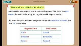 2 Types of Verbs  Regular and Irregular Explained Math for Kids [upl. by Namyw]