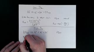 MSE 403 S21 Lecture 19  Module 2  Brouwer or KrogerVink Diagrams High Oxygen [upl. by Hadeis]