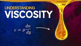 Understanding Viscosity [upl. by Gorga]