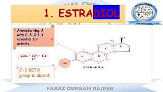 SAR of Estrogen Estradiol  Metabolism  Medicinal Chemistry [upl. by Nauwaj371]