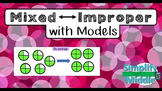 Converting Mixed Numbers and Improper Fractions [upl. by Becket]