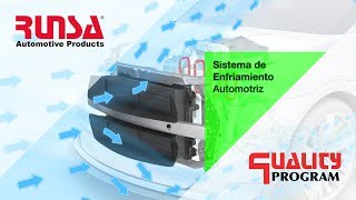 Sistema de Enfriamiento Automotriz [upl. by Norm]