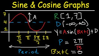 Graphing Sine and Cosine Trig Functions With Transformations Phase Shifts Period  Domain amp Range [upl. by Volney]