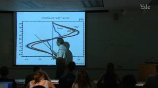 12 Circulation of the Atmosphere Exam I review [upl. by Anamuj]