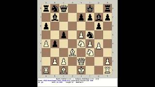 Nukin Askhat vs Askarov Bakhtiyar  FIDE World Rapid Team Chess 2024 Almaty KAZ [upl. by Oidgime]