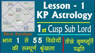 KP Astrology Course  Lesson 1  1st Cusp Sub Lord  Longevity rules Long lifeshort life [upl. by Adniram]