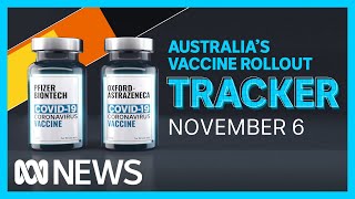 Tracking Australias COVID19 vaccine rollout November 6  ABC News [upl. by Nesahc]