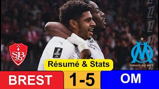 Résumé Brest 15 OM  Stats de BREST  Marseille  Ligue 1 [upl. by Adnolahs]