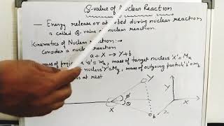 QValue of Nuclear Reaction [upl. by Panayiotis]