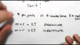 110 Determinate Indeterminate and Mechanism 640 [upl. by Aynom]