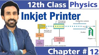 Inkjet Printer  Chapter  12  Application of Electrostatics  2nd Year Physics [upl. by Lorianne7]