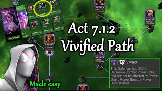 Act 712 Vivified Path made EASY [upl. by Doroteya536]