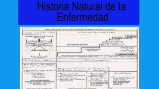 Introducción a la Epidemiología [upl. by Eurydice]