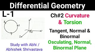 Curvature amp Torsion  Tangent Normal Binormal  Osculating plane Normal plane Rectifying Plane [upl. by Naedan]