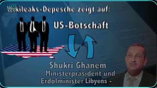 Skandal Strategisch geplanter Bürgerkrieg in Europa durch die NWO und die USA [upl. by Ecydnarb]