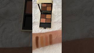 PALETA DE SOMBRAS GUERLAIN OMBRES G WILD NUDES  SWATCHES shorts makeupshorts [upl. by Esinnej]