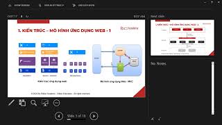 Rikkei Academy  Java  Module 02  ReactJS  Session 01 Xây dựng component  part 01 [upl. by Reid]