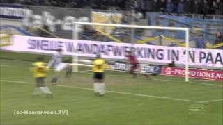 Samenvatting RKC Waalwijk  sc Heerenveen 20112012 [upl. by Earehs699]