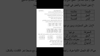 نماذج الاختبار التحصيلي مع الاجوبة قواعد اللغة العربية٢٠٢٤ خطواتالنجاح [upl. by Amelie]