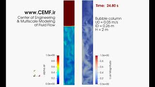 Bubble column simulation using CFD [upl. by Malonis]