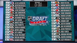 Every draft pick from the 1st Round of the 2020 NHL Entry Draft [upl. by Mcwherter981]