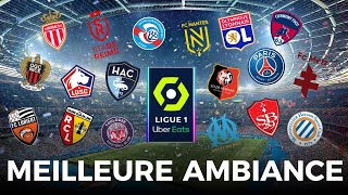 🇫🇷 Voici les MEILLEURES Ambiances de Ligue 1 20232024  Tier List Foot [upl. by Neggem118]