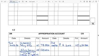 Accounting Grade 11 Term 1 Partnership ledger accounts March 2023 Paper [upl. by Lauren]