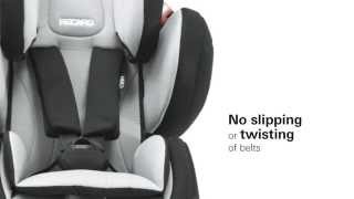 Детское автокресло RECARO Young Sport HERO  обзор и спецификация [upl. by Savinirs]